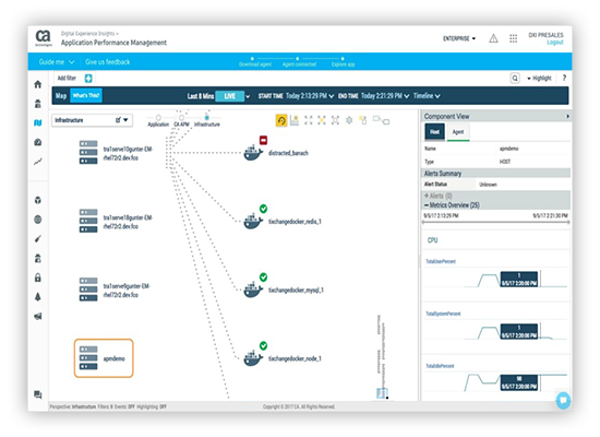 DX Application Performance Management