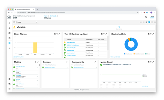 Application Performance Management