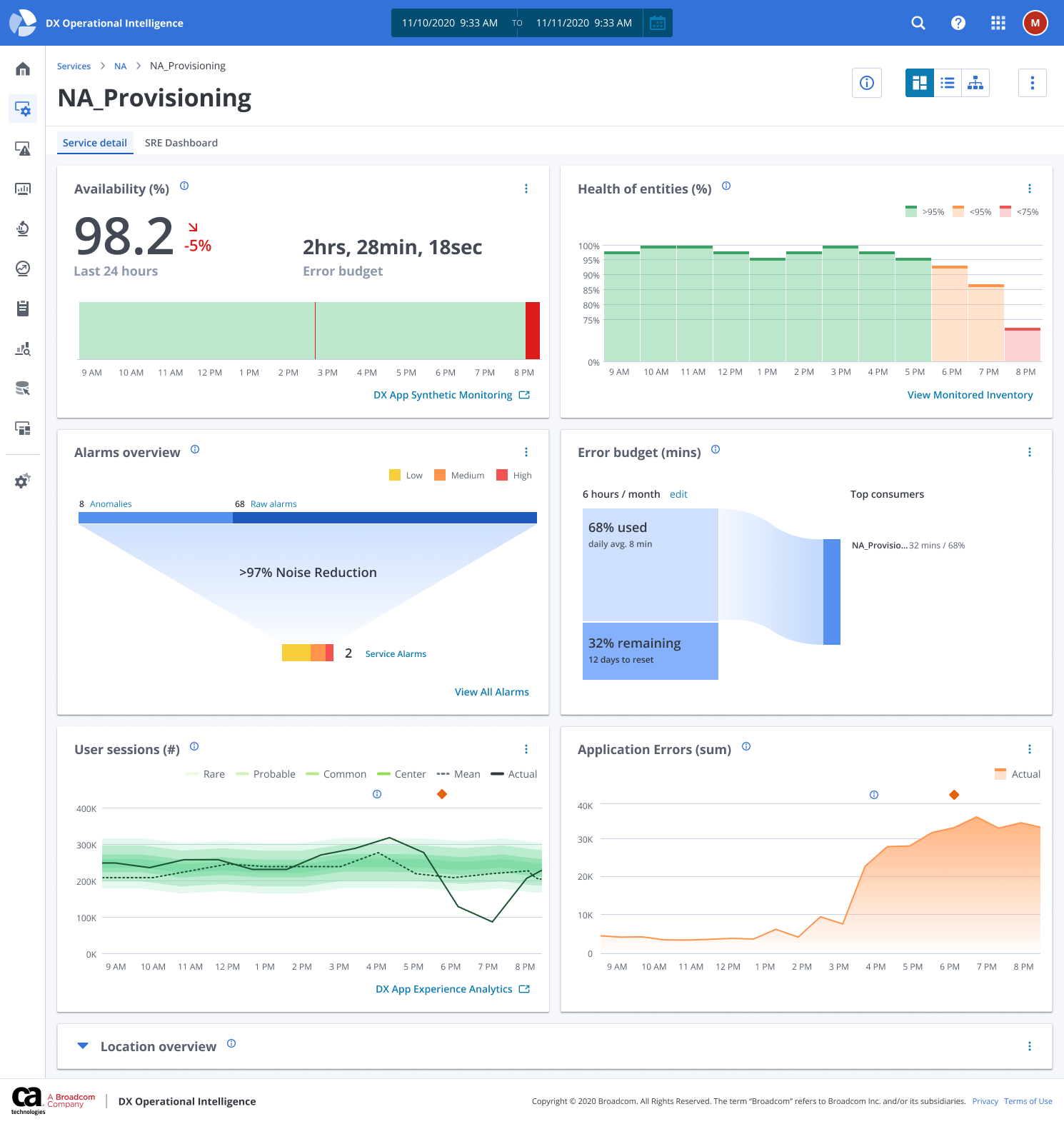 Getting Rid Of Silos On Your Resolution List? See How We Can Help (part 3)