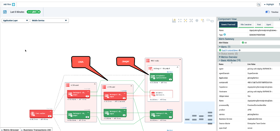 OpenTracing Support with DX APM