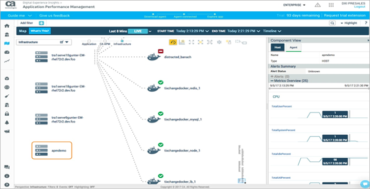 Docker Monitoring