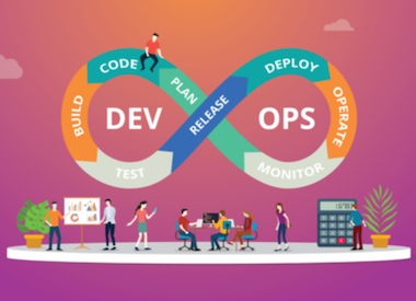 Mainframe DevOps and Application Development