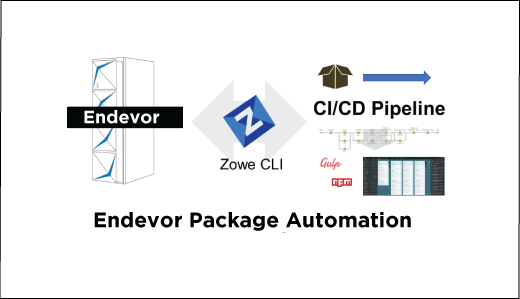 Endevor Mainframe DevOps Software