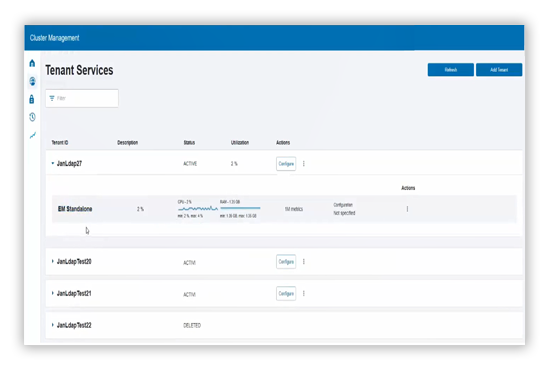 Application Performance Management