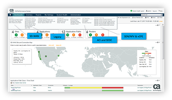 wan bandwidth monitoring tool