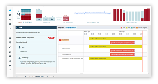 Application Performance Management